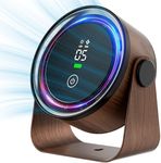 Small Desk Fan Battery Powered - Retro Low Noise Portable Gentle Blowing without Headaches for Office Bedroom Sleep Living Room Table Top Wall Hanging Kitchen Travel Camping 5-Speed 360 Rotation