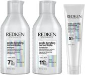 Redken Aci