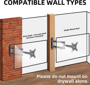 Suptek TV Wall Bracket for 15-32" LED/LCD – Swivel & Tilt, Full Motion, VESA 75x75-100x100mm
