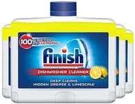 Washer Cleaner For Hard Water