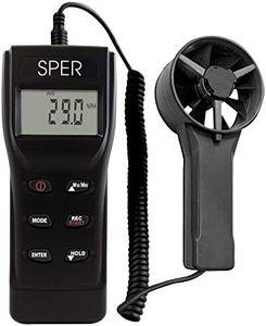 Psychrometer/Anemometer - 4 Pack