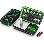 Fuzion TU Digital Gram Scale, 200g/0.01g Pocket Herb Scale for Hobbies, Measuring Jewelry, Food, Powder