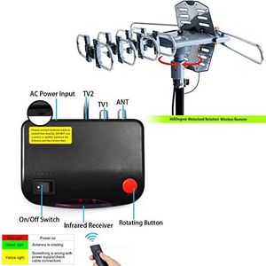 example product