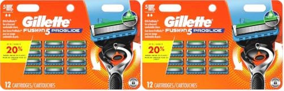 Gillette F