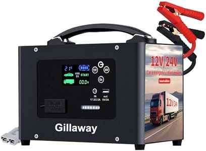 Gillaway 1