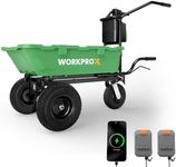 WORKPROX 40V Brushless Electric Wheelbarrow with Dual 4.0Ah Batteries, 440 lbs Load Capacity, 3-Speed Forward & Reverse, Climbs Slopes Up to 15°, LED Display, Built-in Light & Horn