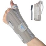 NuCamper Carpal Tunnel Wrist Brace with Thumb Support, Thumb Brace Spica Splint for Tendonitis, De Quervains Tenosynovitis, Trigger Thumb Splint Wrist Support for Men Women - Left Hand,S/M
