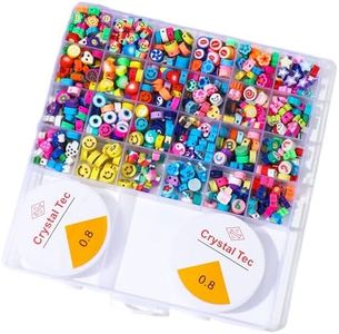 480PCS Fru