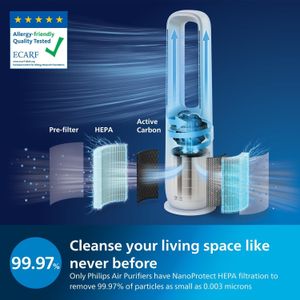 Philips Air Performer Purifier Fan – Air Purifier and Cooling