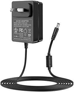 AC Adapter