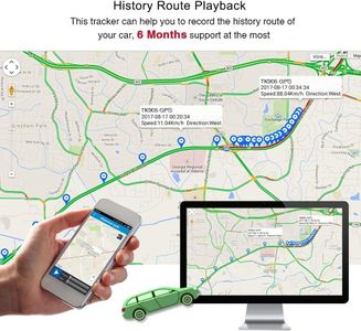 Winnes GPS Car Tracker – 10000mAh Rechargeable Battery