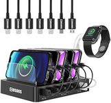 COSOOS Power Supplies, USB Charging