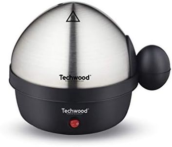 Techwood T