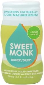 SweetMonk 