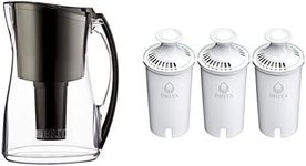 Elkay 51300C Water Filter for EZH2O