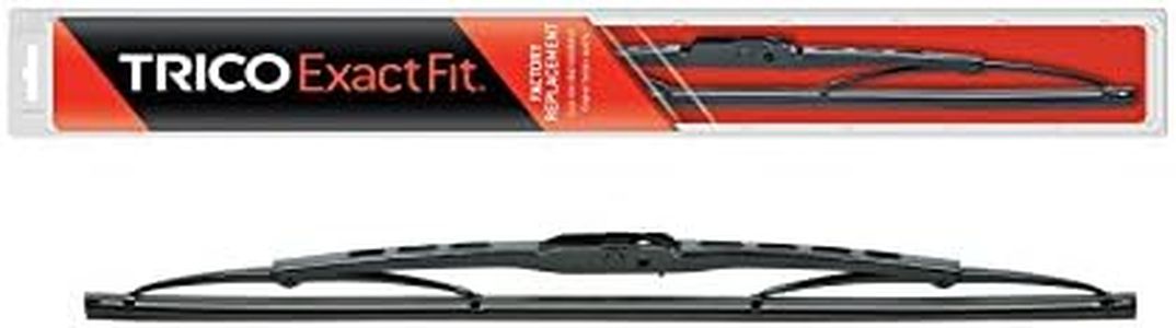 TRICO Exac