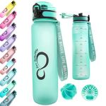 Live Infinitely 34 oz Gym Water Bottle with Time Marker - Fruit Infuser Screen BPA Free 1 Liter Water Bottle - Locking Flip Top Lid & Durable Travel Bottle Coating (Mint 34oz)