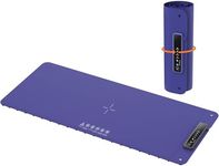 Warming Mat for Food, Electric Warm