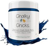 Chalky Chicks Chalk Paint - Chalk P