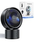 ARCTICOOL 5.5 Inch Small Table Fan, 90° Auto Oscillation with 5 Wind Modes, Cordless Desk Fan, Rechargeable USB Fan Battery Powered Quiet, Portable Personal Table Fan for Home, Office (Blue)