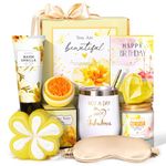 Unique Industries Gifts For Women Birthdays