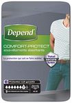 Depend Underwear Comfort Protect.