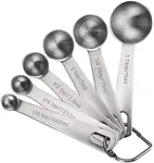 Rena Chris Measuring Spoons, Premiu