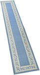 Collections Etc Extra Long Floral Skid-Resistant Border Rug, Blue, 20" X 90"