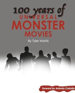 100 Years of Universal Monster Movies