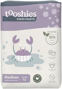 Tooshies S