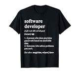 Software Developer Funny Dictionary