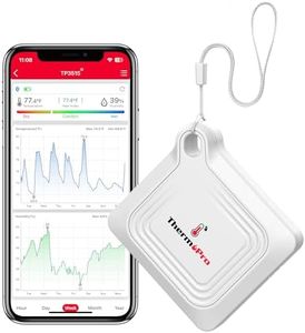 ThermoPro 