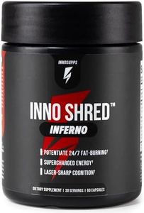 Inno Shred