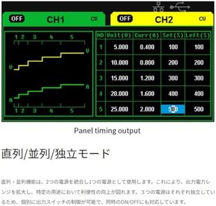 Slide 5
