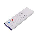 Dyson 966538-01, Remote Control AM0