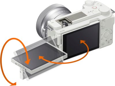 Sony Alpha ZV-E10 II Mirrorless Camera with Lens – APS-C, White