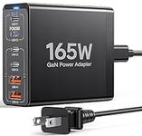165W USB C Fast Charger GaN Compact