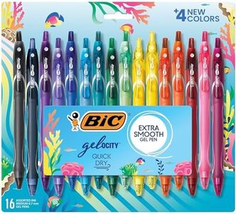 BIC Geloci