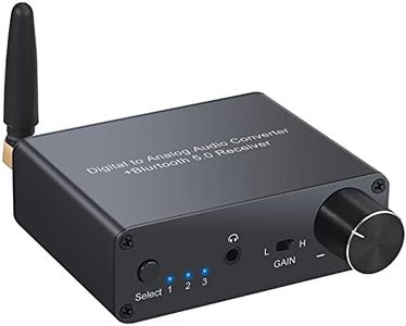 192 kHz Co