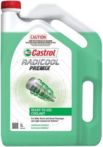 Castrol Ra