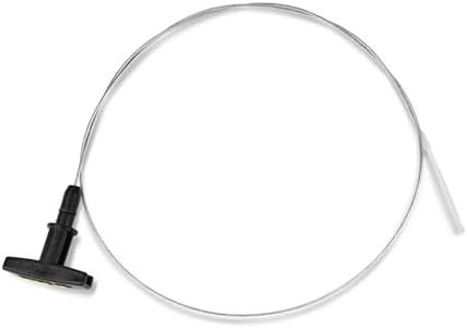 for 2007-2