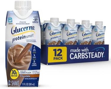 Glucerna P
