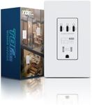 TOPELER USB C Wall Outlet, 65W GaN 