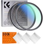 K&F Concept 77mm UV CPL Lens Filter Set Ultra-Violet Circular Polarizing Filters