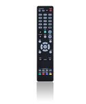 JISOWA Remote Control for Denon AVR-S640H RC-1252 AVR-S900W AVR-X1700 RC-1192 AVR-X1600H AVR-X2800H AVR-S730H RC-1243 AVR-X4800H AVR-X3100W Ultra HD UHD HDMI Home Theater AVR AV Receiver Replacement