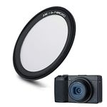 UV Filter for Ricoh GR IIIx GR IIIx HDF GR III GR II GR3 GR2 Camera - Ultra Slim 19 Layers Multi-Coated Lens Filter Protection