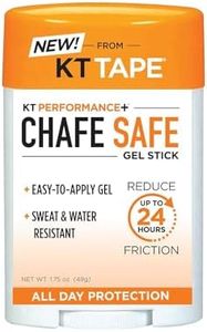 KT Tape Ch