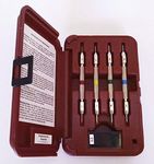 Mohs' Hardness Test Kit for Industr