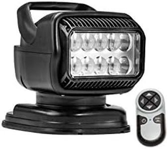 Golight 79