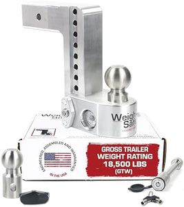 Weigh Safe